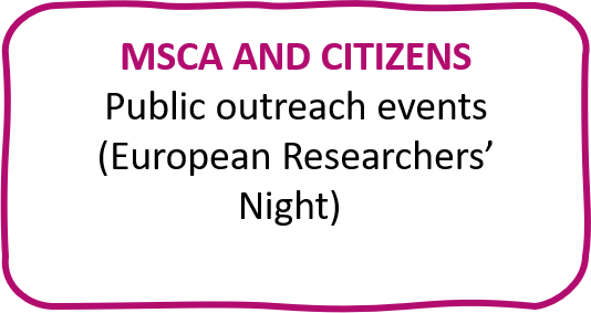 MSCA and citizens